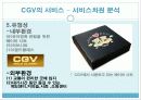 cgv 서비스분석 9페이지