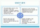 cgv 서비스분석 11페이지