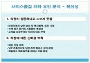 cgv 서비스분석 18페이지