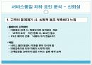 cgv 서비스분석 19페이지