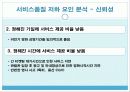 cgv 서비스분석 20페이지
