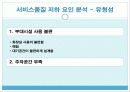 cgv 서비스분석 21페이지