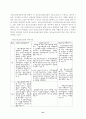 (사회복지개론) 정신보건사회복지 전반에 관한 리포트 21페이지