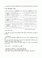 2011 철강산업 예측과 포스코 7페이지