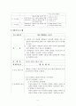대인관계증진 프로그램,집단상담 사례 6페이지