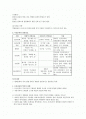 리얼리즘  2페이지