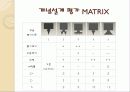 와이퍼 최적설계 (D.F.F.S 이용) 5페이지