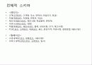 조립컴퓨터판매점 데이터베이스모델링 11페이지