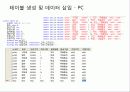 조립컴퓨터판매점 데이터베이스모델링 17페이지