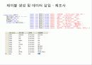조립컴퓨터판매점 데이터베이스모델링 18페이지
