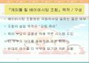『캐피톨 힐 베이비시팅 조합』모형으로 본 적절한 통화공급 정책 필요성  4페이지