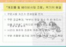 『캐피톨 힐 베이비시팅 조합』모형으로 본 적절한 통화공급 정책 필요성  6페이지