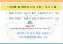 『캐피톨 힐 베이비시팅 조합』모형으로 본 적절한 통화공급 정책 필요성  8페이지
