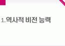 지도자론(역대대통령리더쉽)_조별발표자료 3페이지
