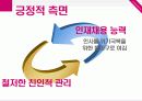 지도자론(역대대통령리더쉽)_조별발표자료 7페이지