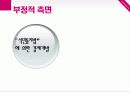 지도자론(역대대통령리더쉽)_조별발표자료 13페이지