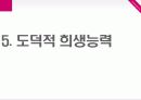 지도자론(역대대통령리더쉽)_조별발표자료 16페이지