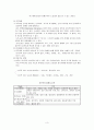 SAH 지주막하 출혈 case study 4페이지