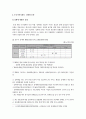 지역사회의 성매매 여성 문제에 대한 개입 보고서(지역사회복지,지역사회문제,지역사회사정)  5페이지