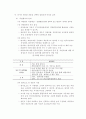 한국기업의 인사관리 현황과 발전 방향 19페이지