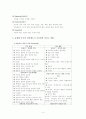 생활지도및 상담 레포트1 4페이지