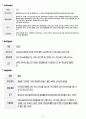 PBL - 의학용어, 약물, X-RAY검사, 혈액검사, 일반화학검사, ABGA 5페이지