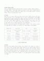 센서의 정의와 종류 10페이지