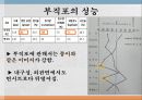 부직포의 특징와 쓰임. 자료의 발표 자료인 ppt 파일입니다 7페이지