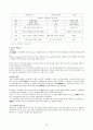   한국음식의 특징 - 한국조리의 특징  23페이지