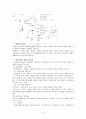 소송의 원리 이해 6페이지