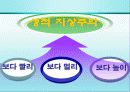 스포츠선수의 약물중독 4페이지