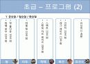 휘트니스 프로그램 과 식단 3페이지