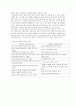 말아톤을 정신간호학으로 분석 4페이지