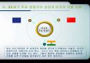 제국의 미래 14페이지