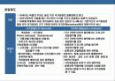 프랑스 경찰의 이해 6페이지