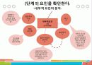 특성요인도로 나의 단점분석 16페이지