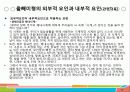 특성요인도로 나의 단점분석 19페이지