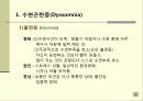 휴식과수면 4페이지