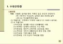 휴식과수면 5페이지