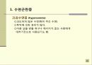 휴식과수면 6페이지