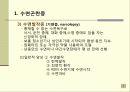 휴식과수면 7페이지