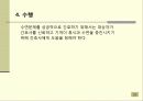 휴식과수면 25페이지