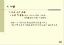 휴식과수면 27페이지