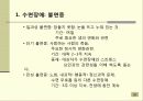 휴식과수면 38페이지