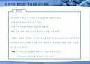 국제결혼의 전 지구적 젠더 정치학 16페이지