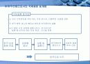 국제결혼의 전 지구적 젠더 정치학 19페이지
