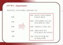 롯데자이언츠의 마케팅 전략과 새로운 방안 10페이지
