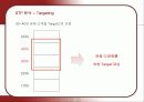 롯데자이언츠의 마케팅 전략과 새로운 방안 11페이지