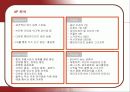 롯데자이언츠의 마케팅 전략과 새로운 방안 14페이지