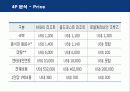 로얄크루즈의 마케팅 전략 분석 25페이지